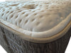 Forevercloud Luxury Firm