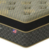Reviva Pillowtop Mattress