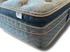 Reviva Pillowtop Mattress