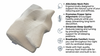 Butterfly Ergonomic Pillow