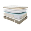 Heritage Luxe Soft Mattress