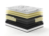 Orthopedic Medium Firm Pillow-top Mattress