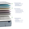 Intimate™ Firm Mattress