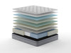 #500 Eurotop Mattress