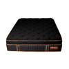 Copper Cooling Pillowtop Mattress