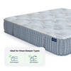 Intimate™ Plush Mattress