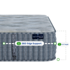 Intimate™ Plush Mattress