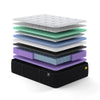 Royal Reserve Firm Mattress