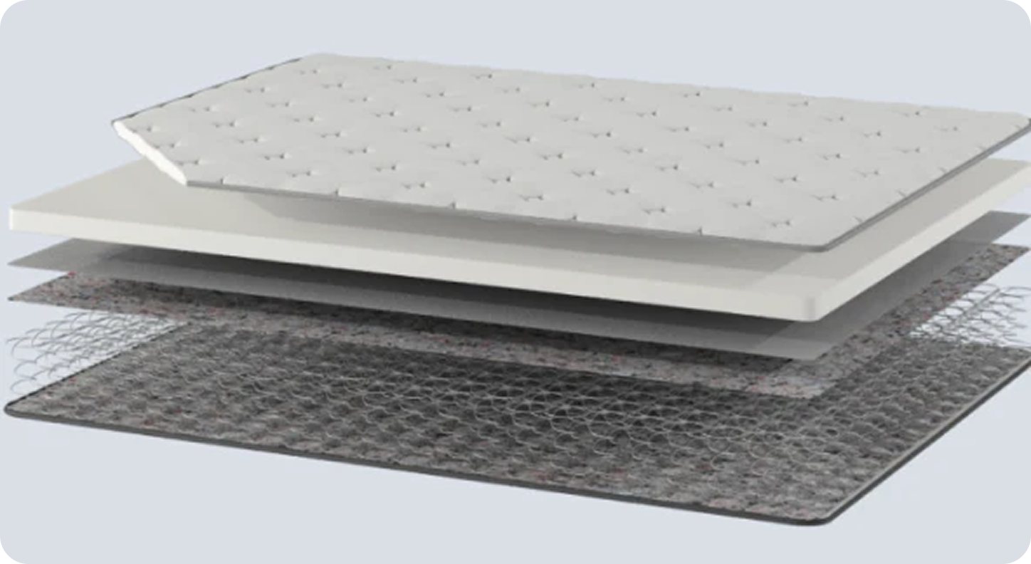 Innerspring Mattress