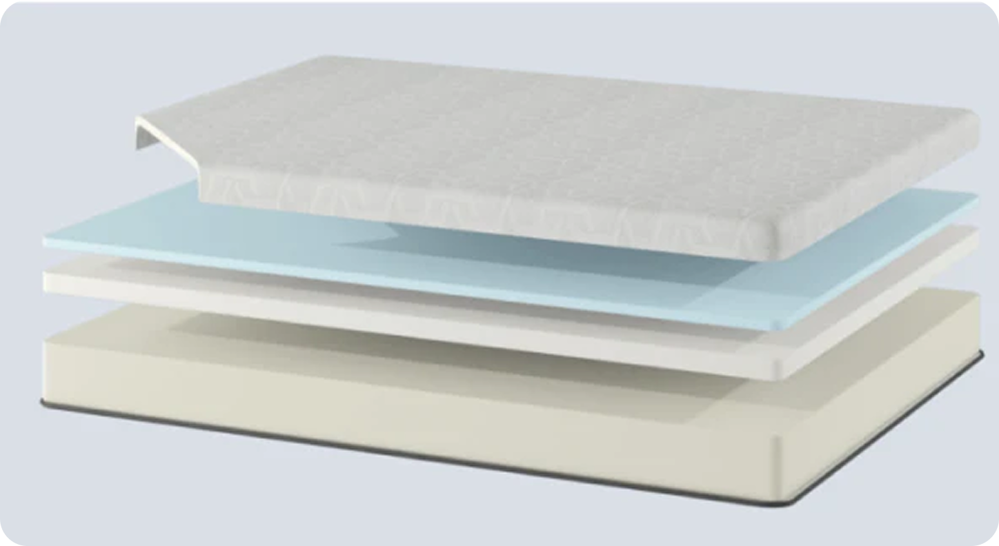 All Foam “Memory Foam“ Mattress