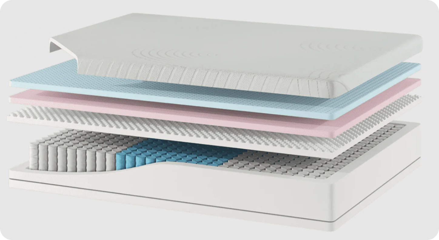 Hybrid Mattresses