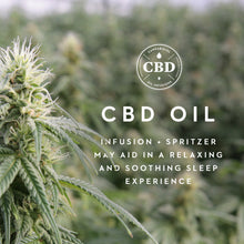 Load image into Gallery viewer, ZONED ACTIVEDOUGH™ + CBD OIL Pillow
