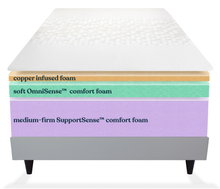Load image into Gallery viewer, Copper Adaptive Hybrid Mattress
