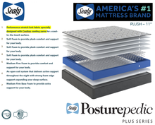 Load image into Gallery viewer, Sun Cool Luxury Firm Mattress - Sealy Factory Plus©
