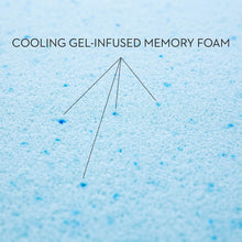 Load image into Gallery viewer, Wedge™ With Gel Foam Pillow
